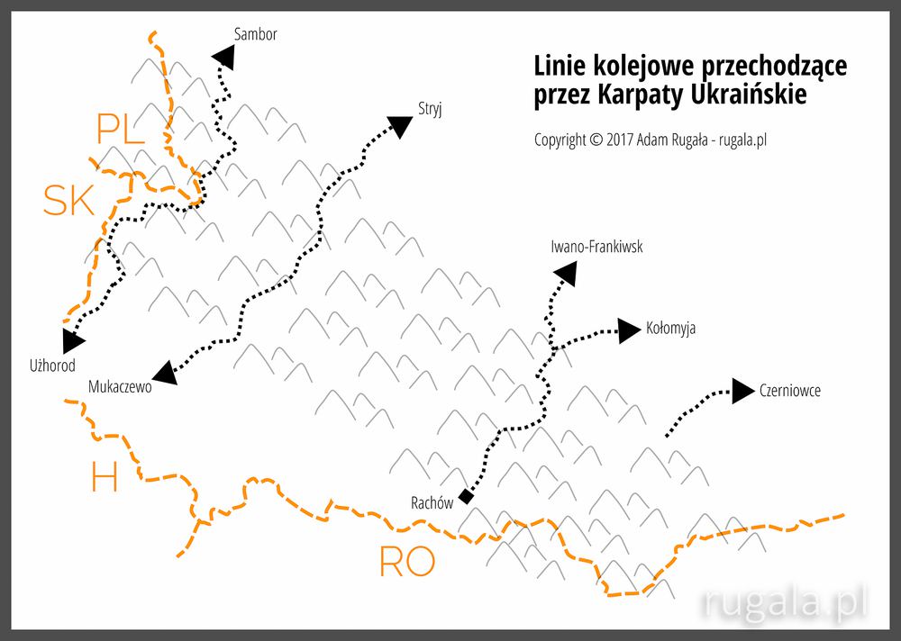 Schemat linii kolejowych przechodzących przez Karpaty Ukraińskie